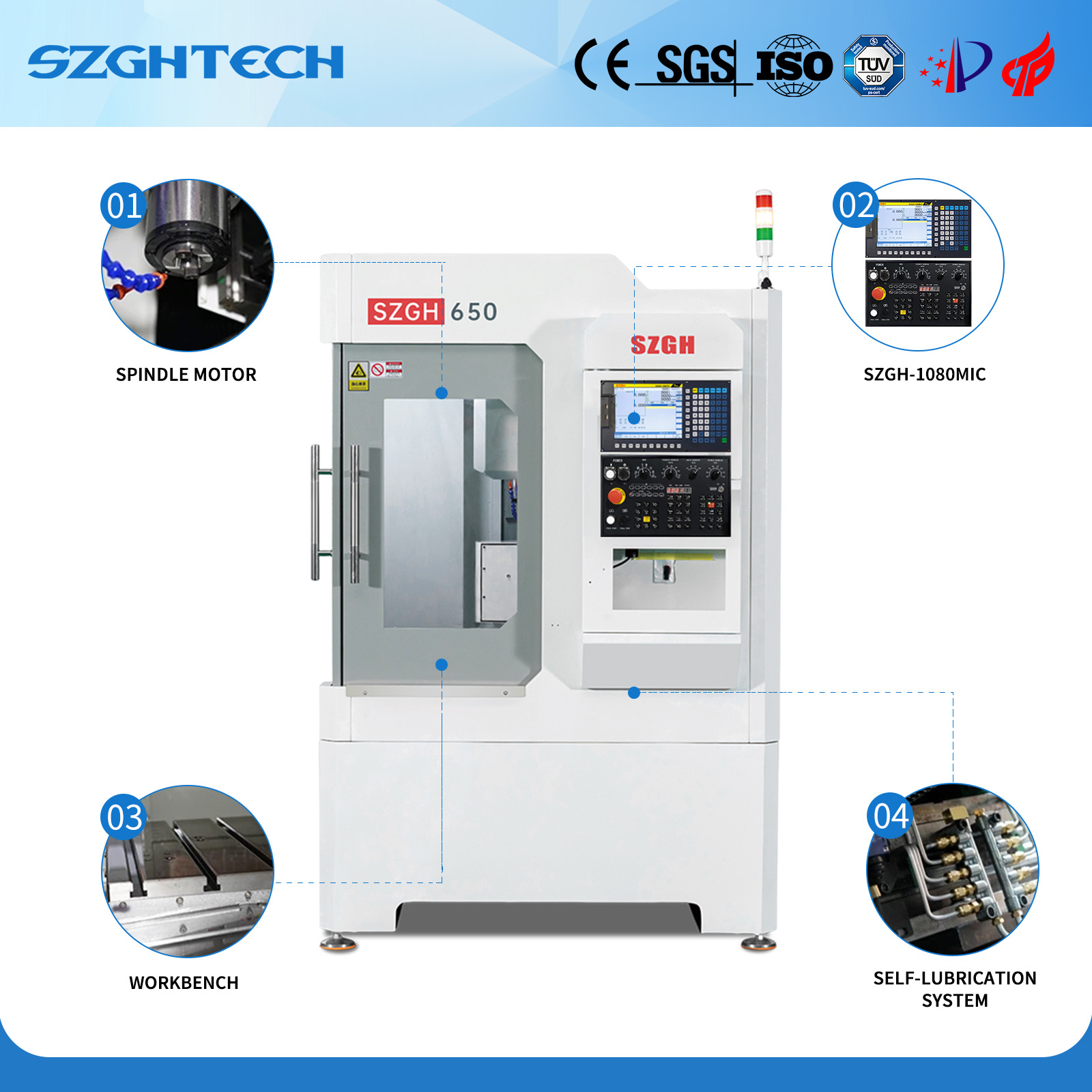 What Makes the SZGH‑650 CNC Milling Machine a High Quality Milling Machine?